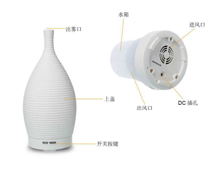 香熏机雾化片原理