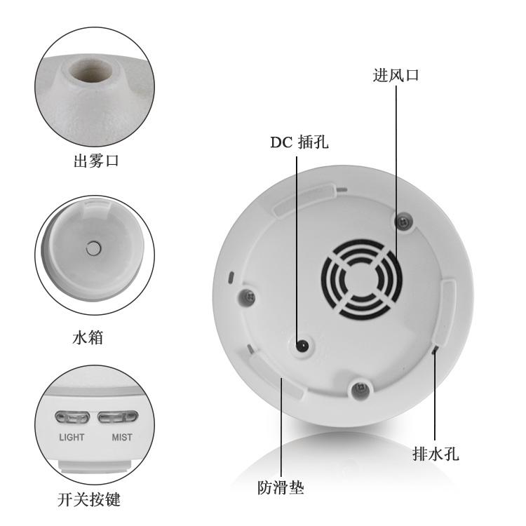 纺织用加湿器