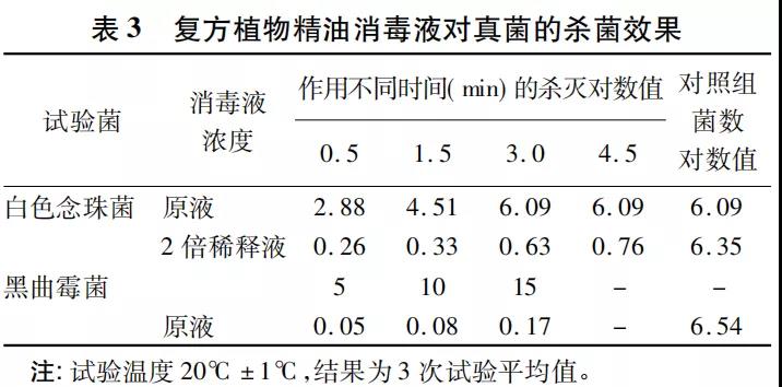 高级香薰.jpg