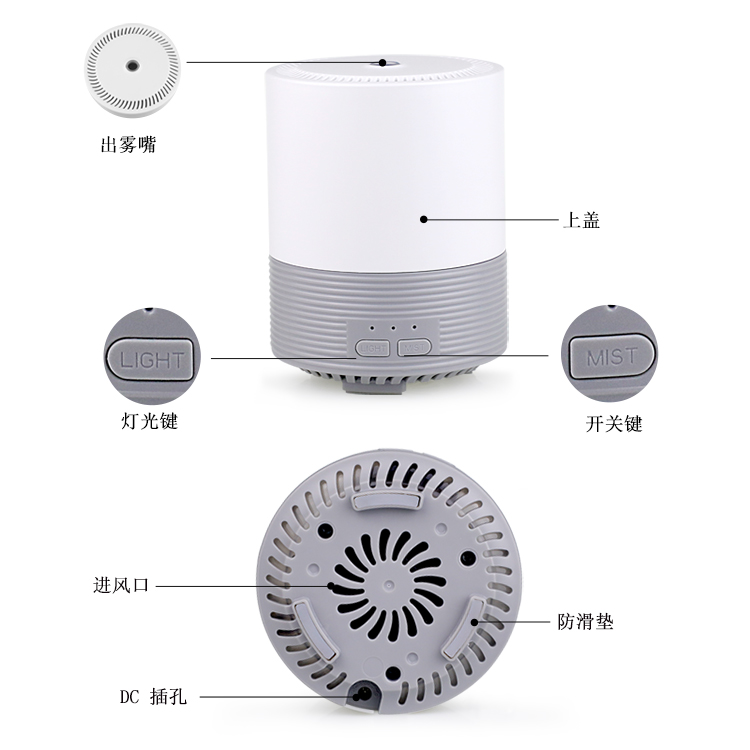 加湿器的使用方法