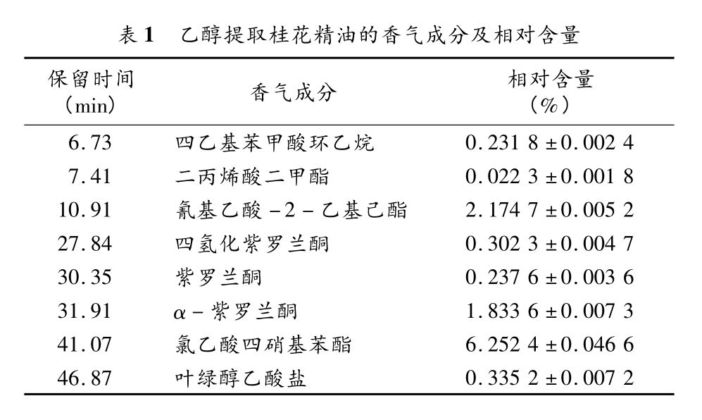 什么香薰机好