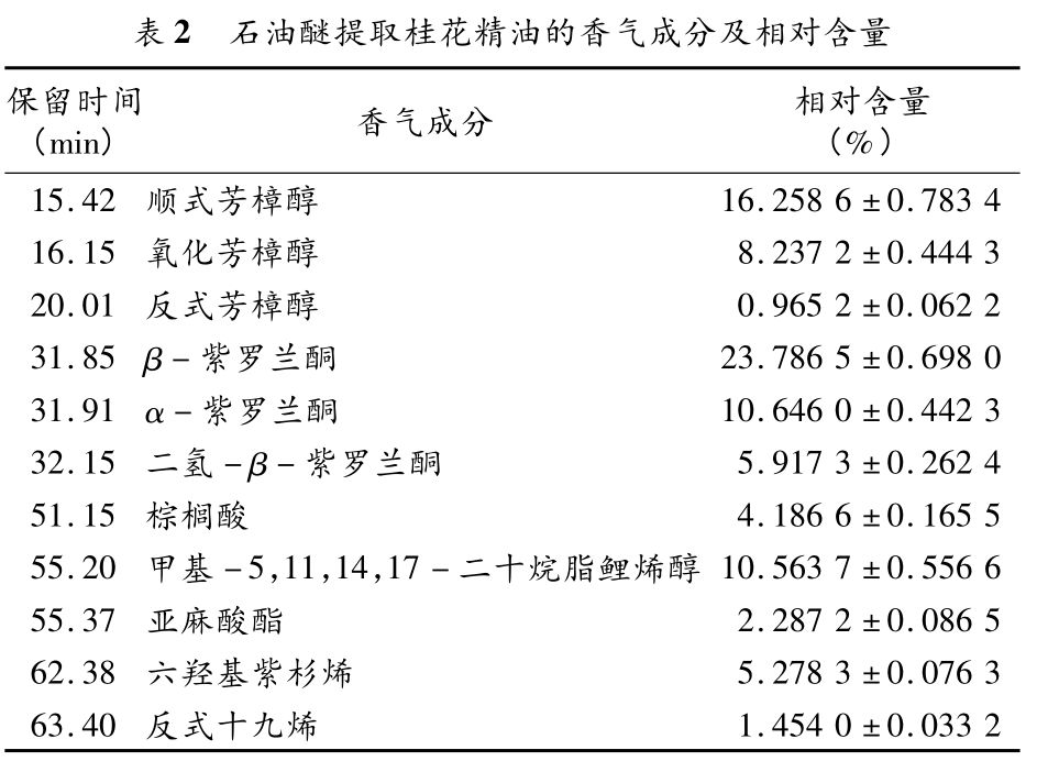 香薰机的选择