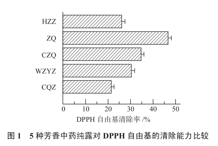 香薰机那个品牌好