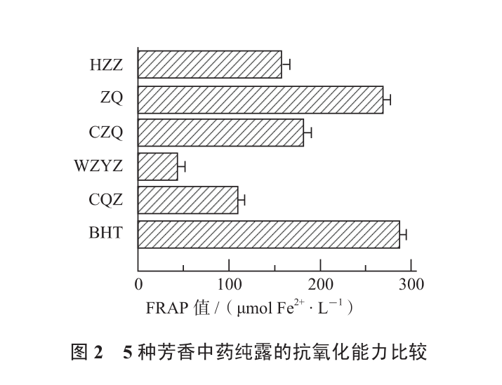 香薰机排名