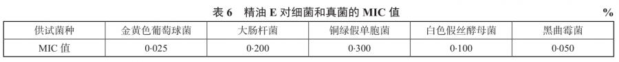 香薰机什么品牌好