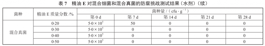 什么样的香薰机好