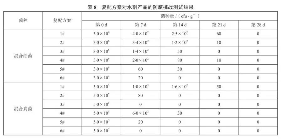 韩国香薰机