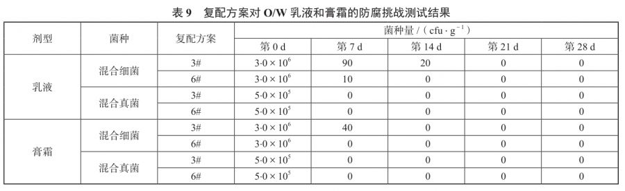 香薰机功能