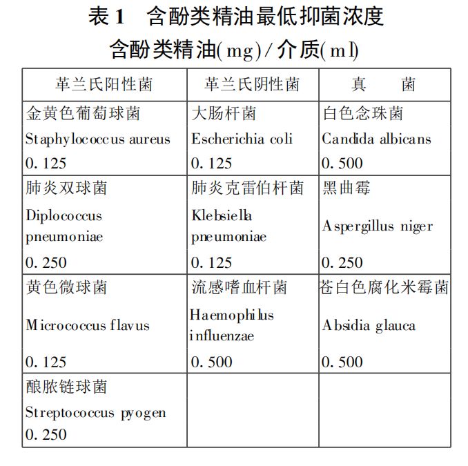 香薰机哪个好