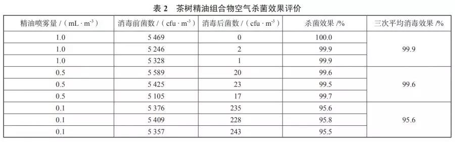 香薰机哪里有卖