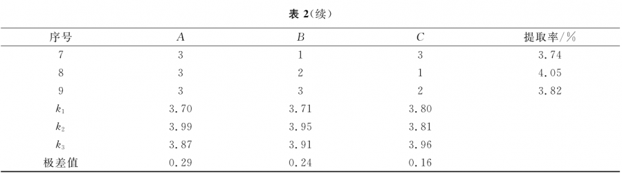 香薰机哪家好