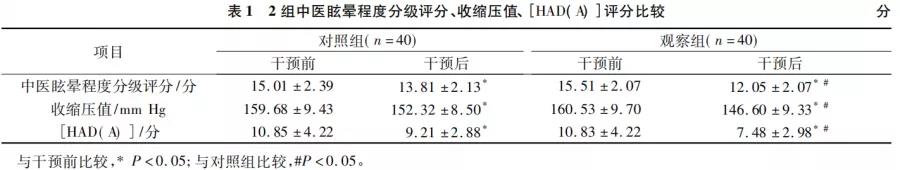 香薰机一般多少