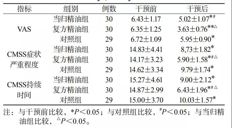 香薰机哪个品牌好