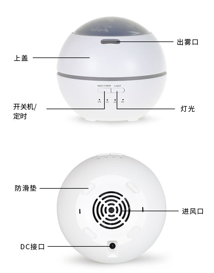 香熏机耗电吗