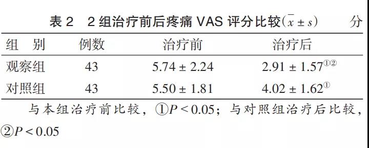 国内十大精油品牌