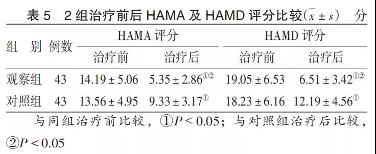 生产精油的厂家